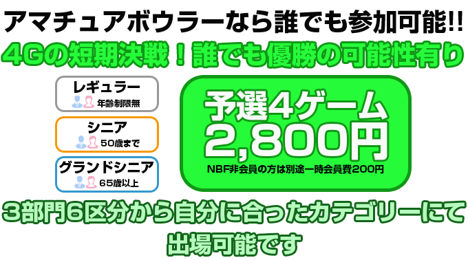 ラウンドワングランド チャンピオンシップ ボウリングNBF全国決勝大会